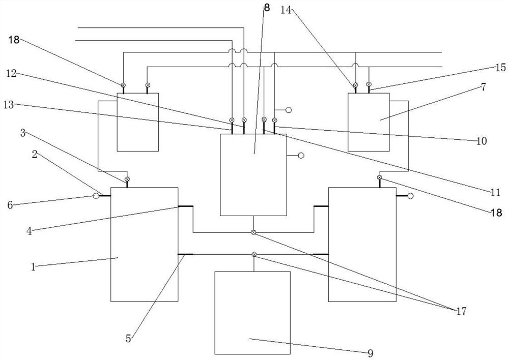 A diene ring-opening process control system and its application method