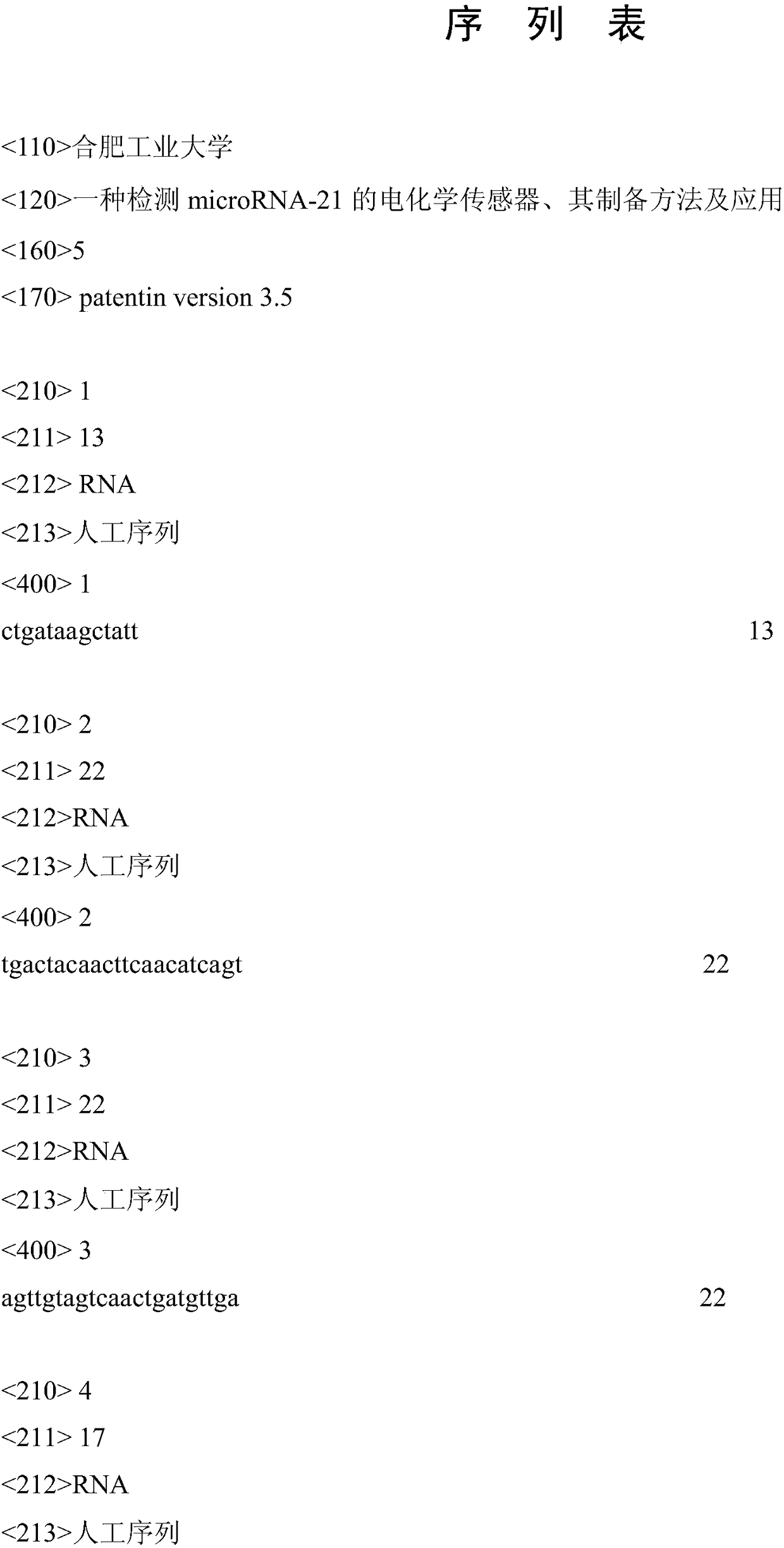 Electrochemical sensor for detecting microRNA-21, preparation method and application thereof