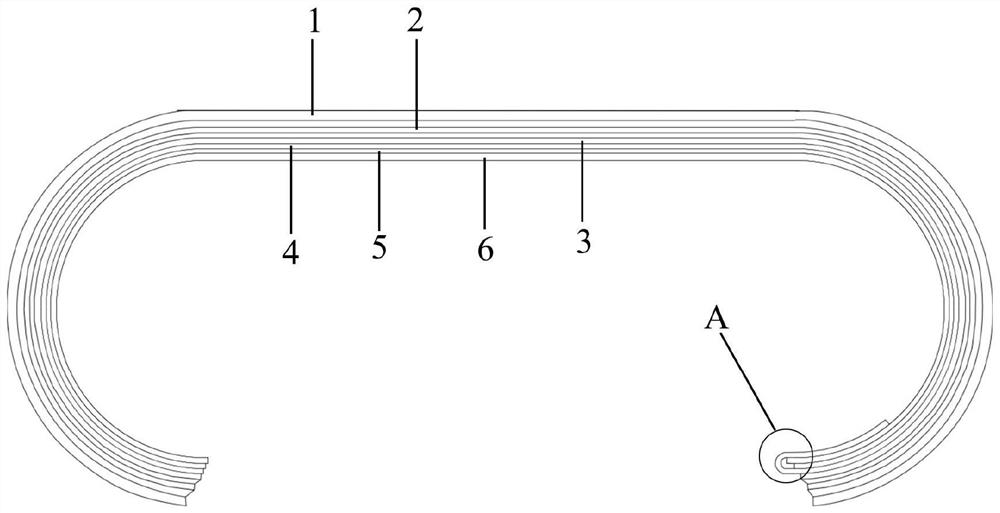 Cover plate structure of flexible display module, flexible display module and flexible display equipment