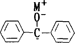 Method for preparing carbon nano tube/polymer nano composite material