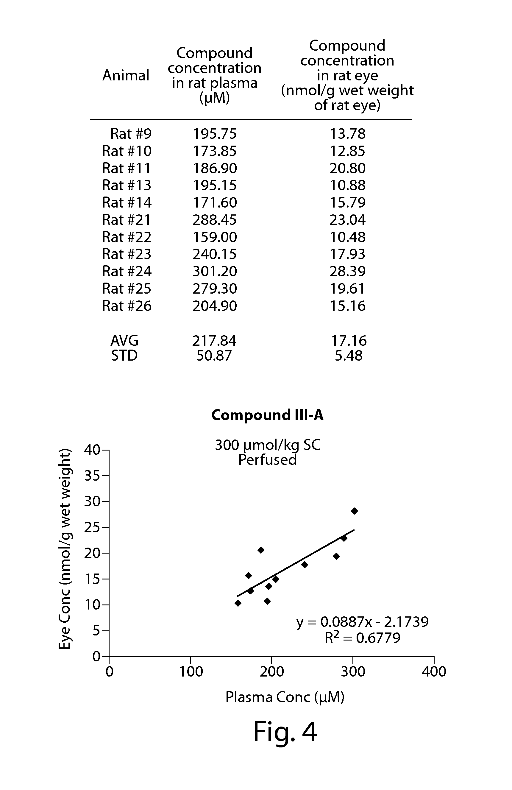 Uses of 4'-desferrithiocin analogs