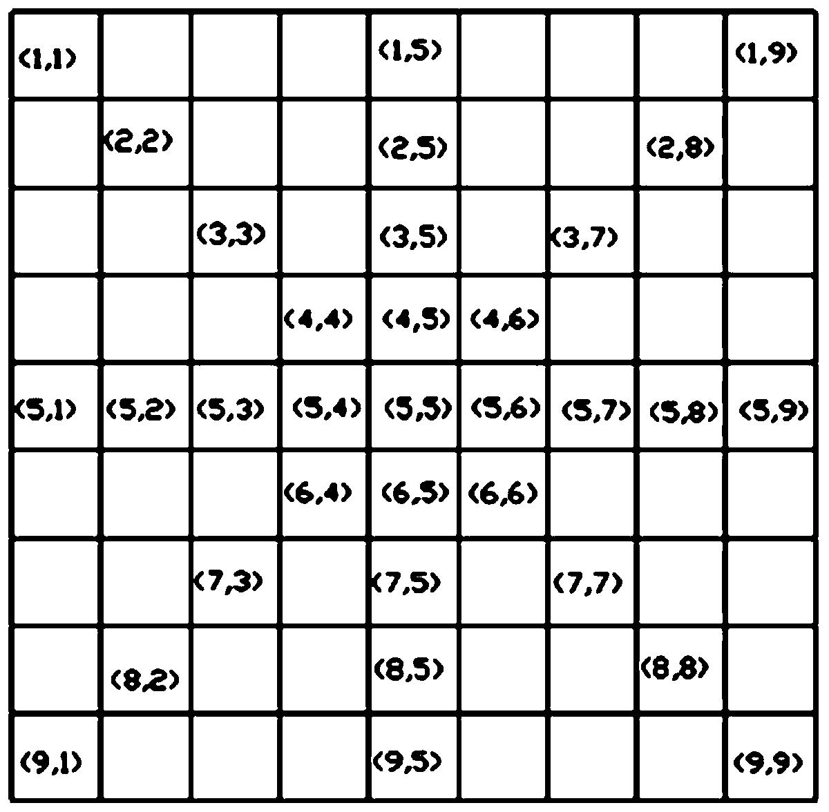 Synthetic image tampering detection method based on discrete polarity complex exponential transformation