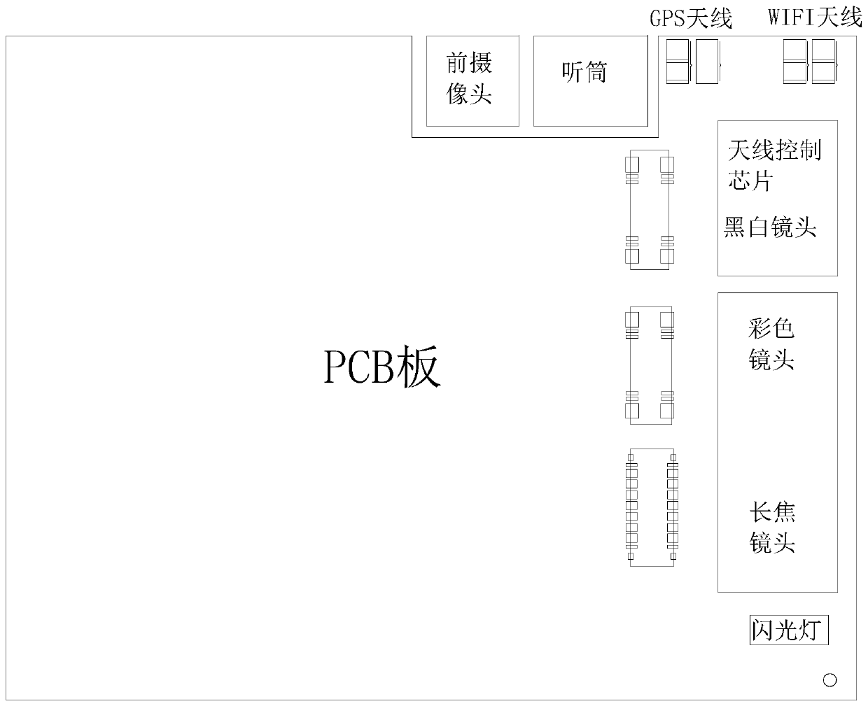 Mainboard device of three-rear-camera mobile phone