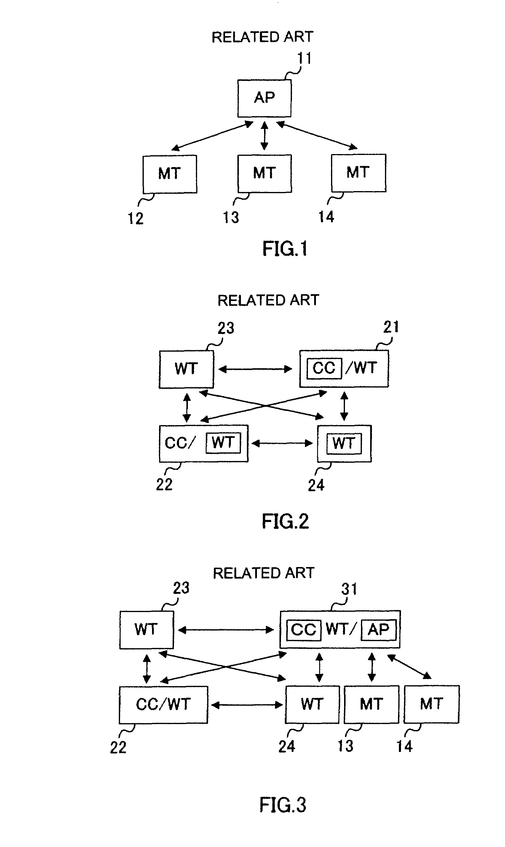 Communication terminal accommodation apparatus and scheduling method