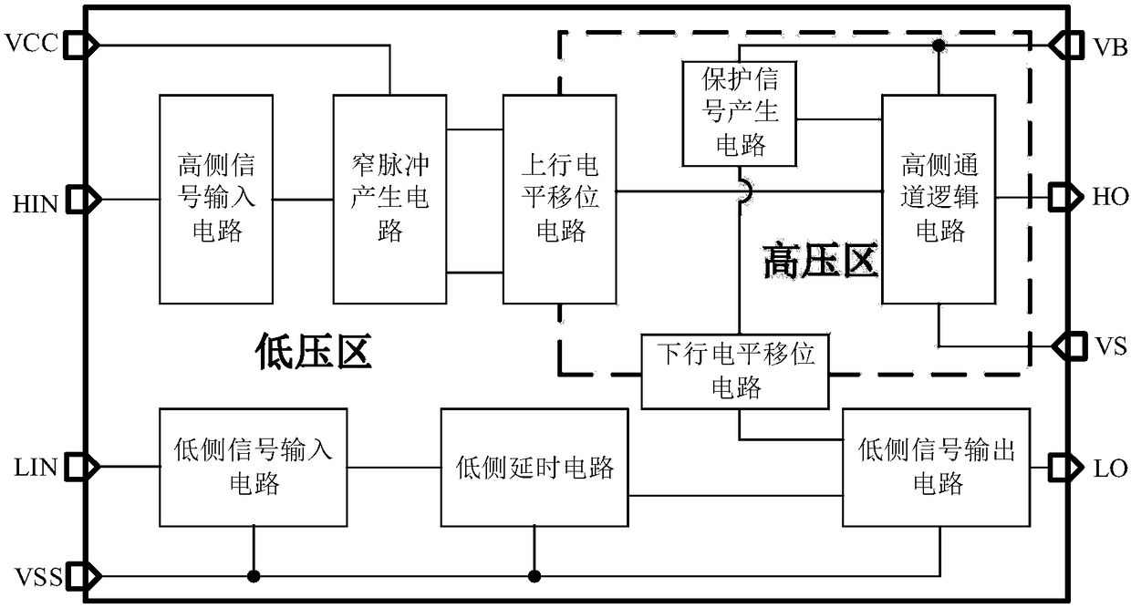 Downlink level shifting circuit with low operating voltage