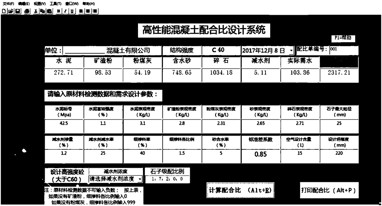 High-performance concrete preparation method