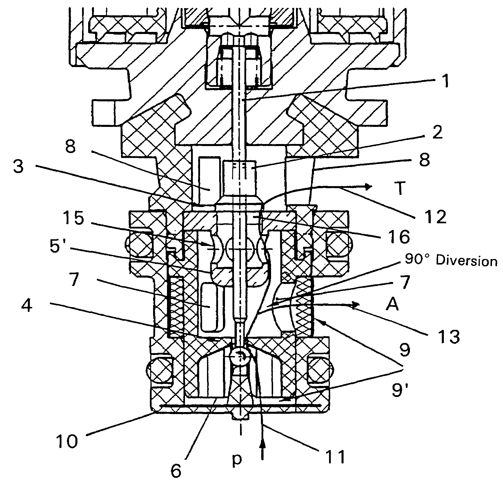 Proportional pressure control valve