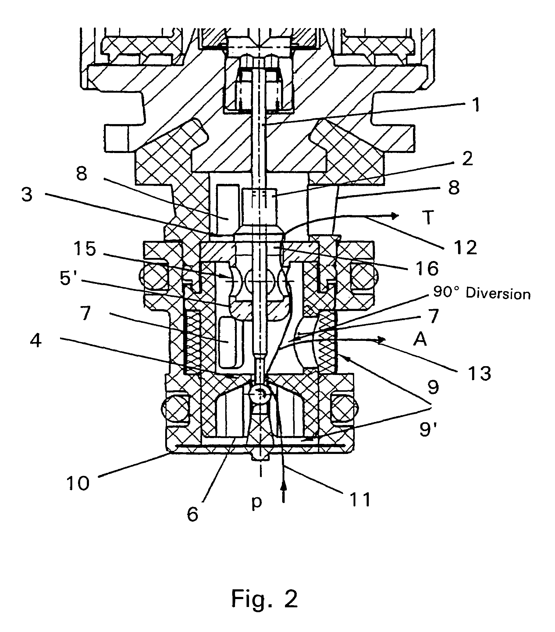 Proportional pressure control valve