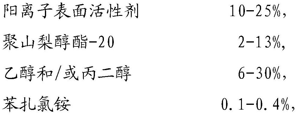 Transparent antibacterial softener and preparation method thereof