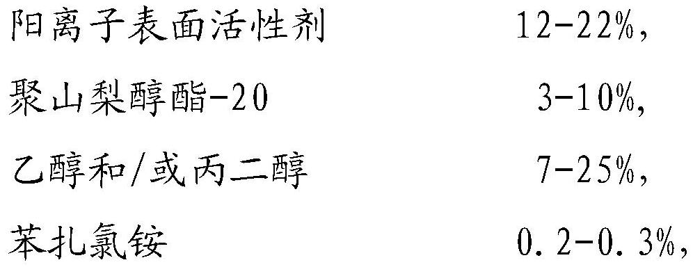 Transparent antibacterial softener and preparation method thereof