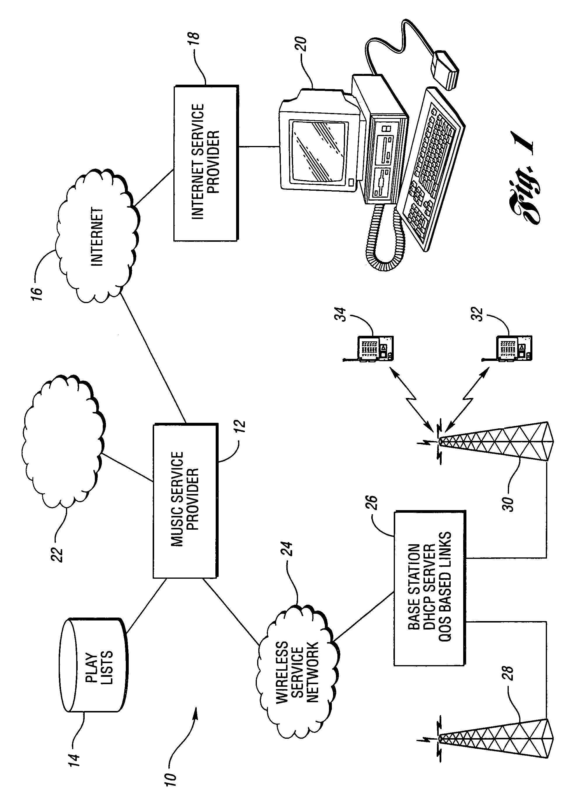 Portable wireless player and associated method