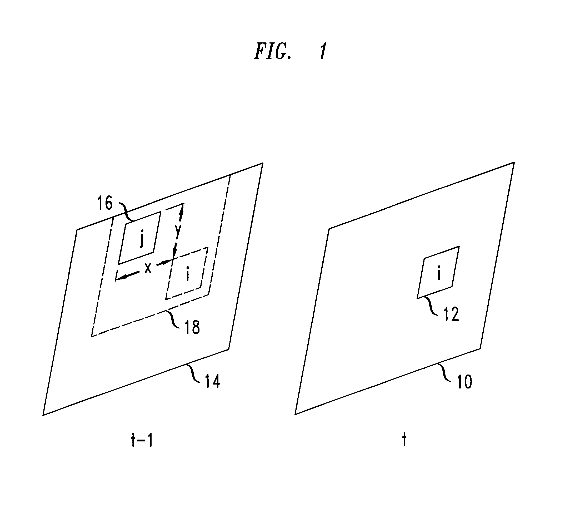 Motion estimation and compensation for video compression