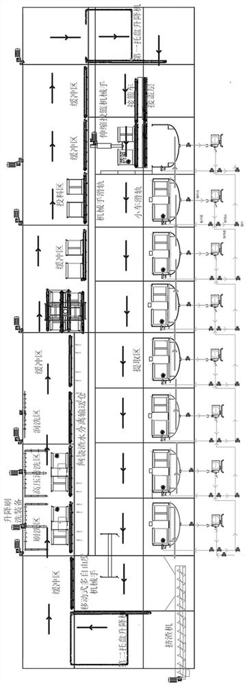 Improved basket type extraction tank system