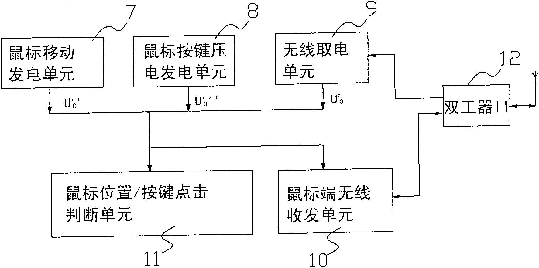 Intelligent power supply method and intelligent power supply system for wireless mouse