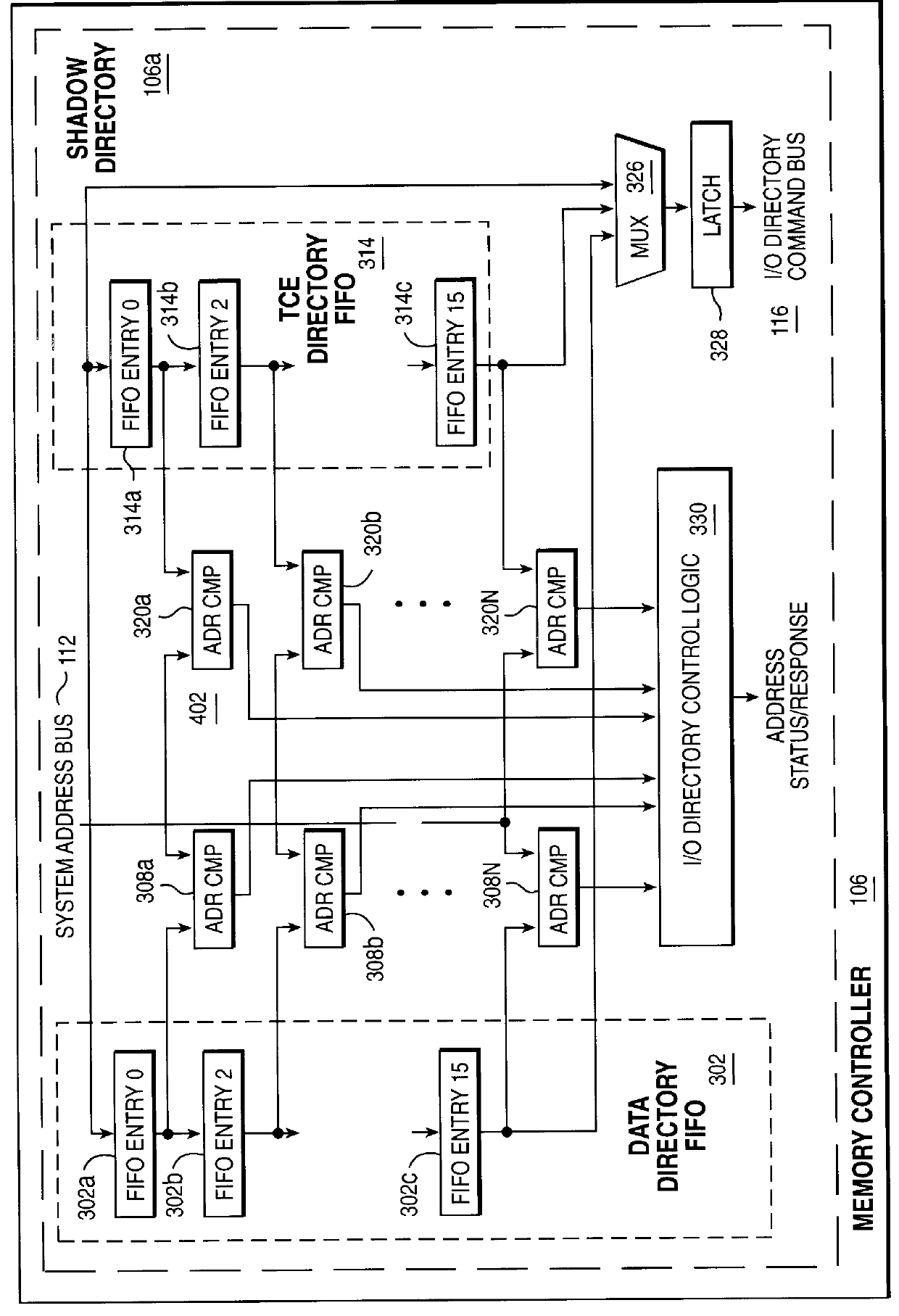 Method and apparatus for reducing system snoop latency