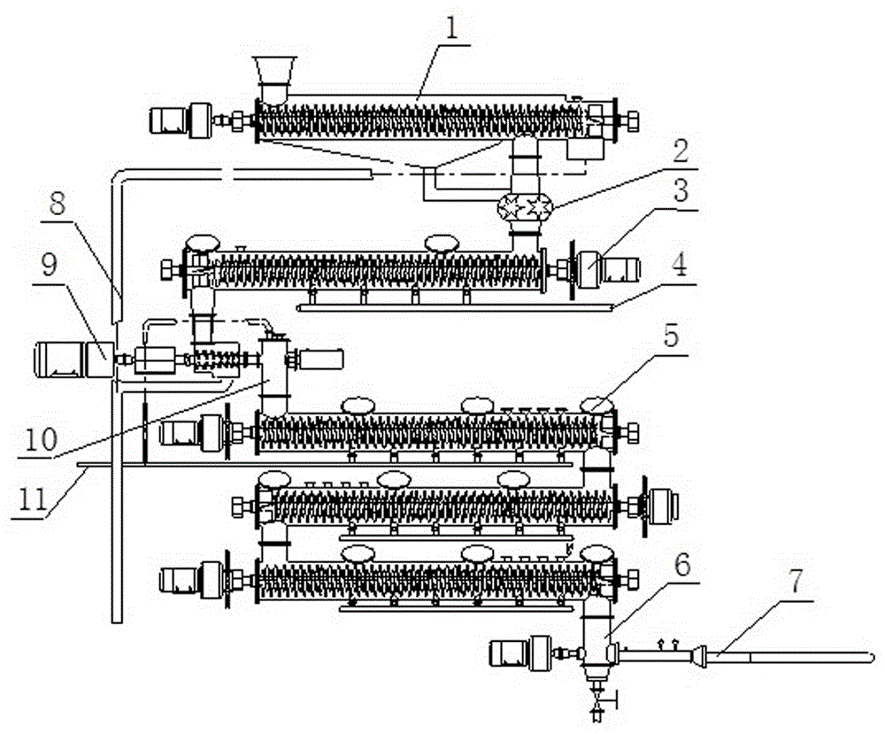 Biomass cellulose ethanol horizontal tube continuous cooking steam explosion equipment