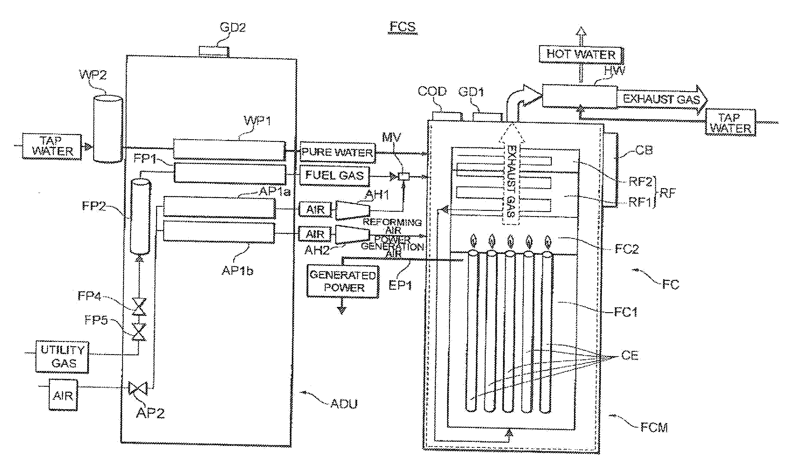 Fuel cell system