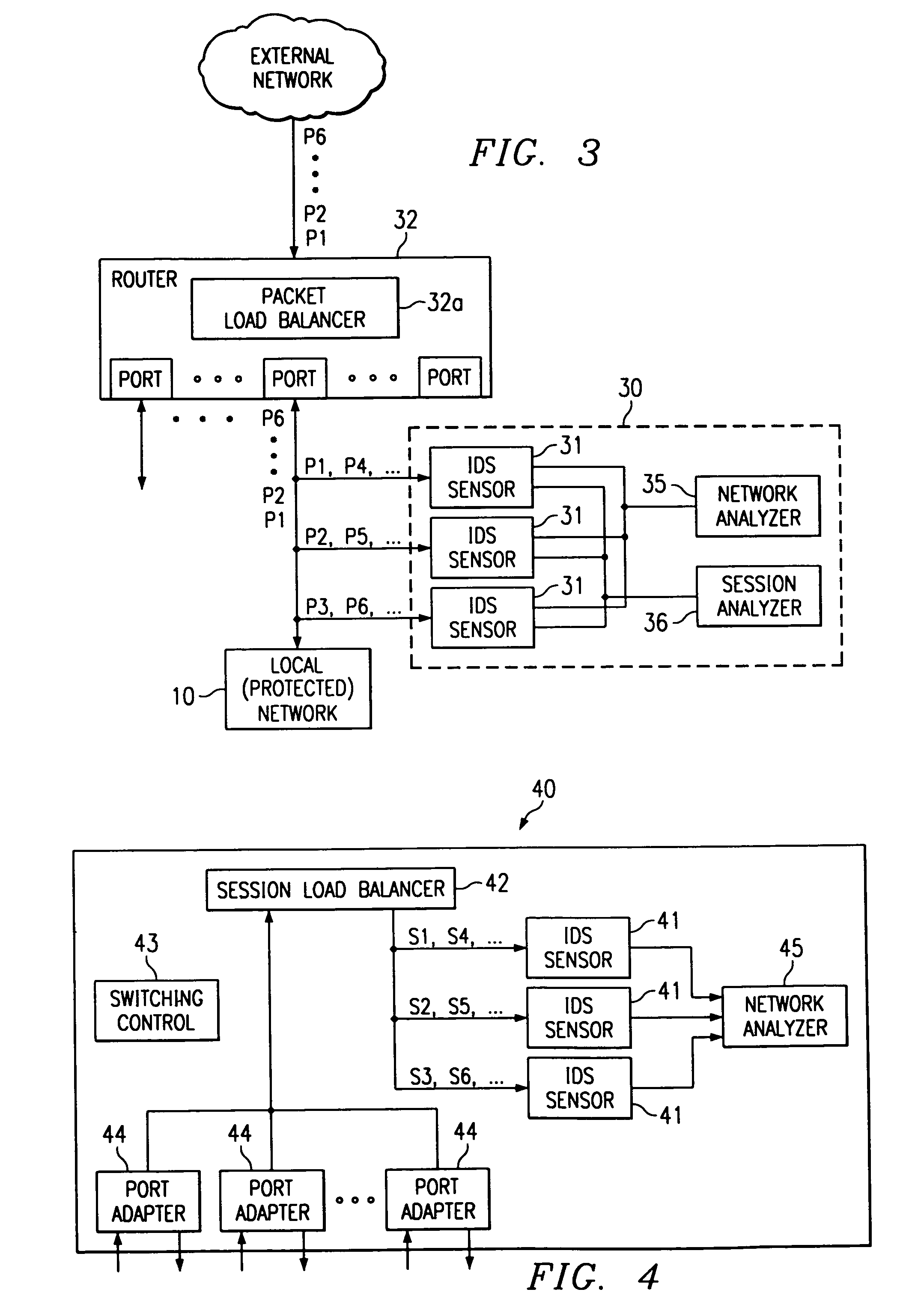 Parallel intrusion detection sensors with load balancing for high speed networks