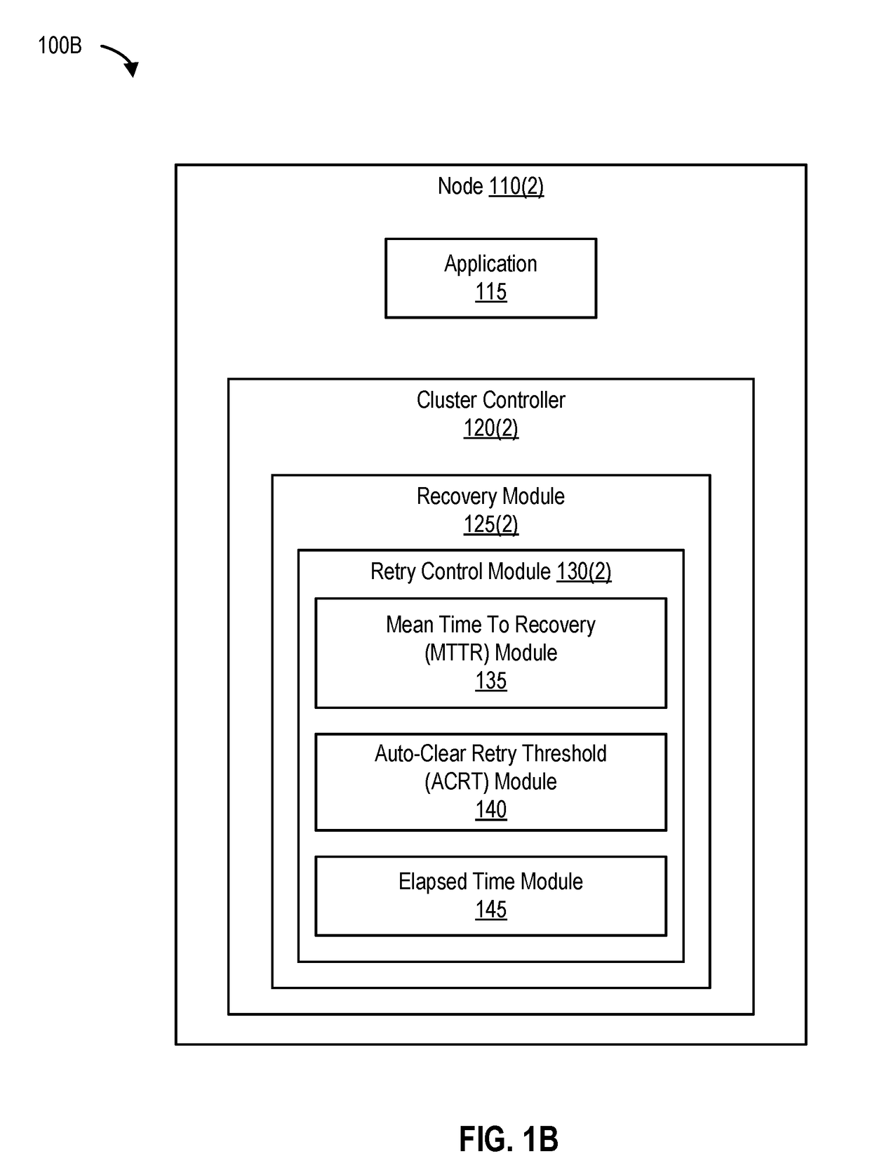 Optimizing application recovery in unmanaged clusters