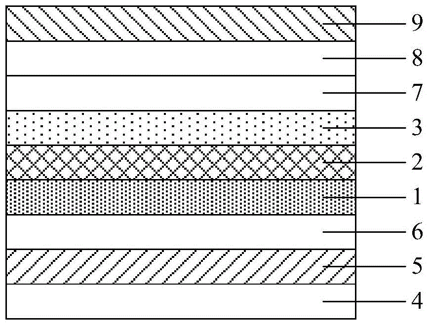 Organic light-emitting device, manufacturing method thereof, and display method