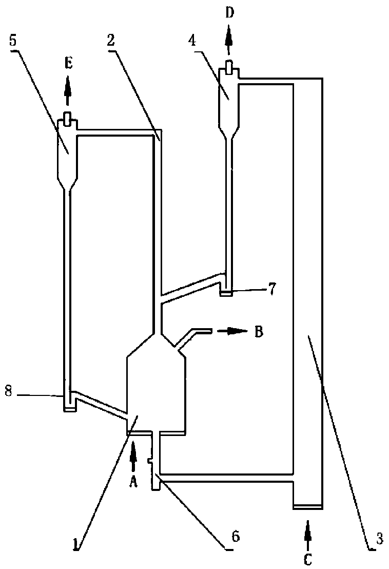 Device and method for preparing synthesis gas with adjustable h2/co ratio from methane-rich gas