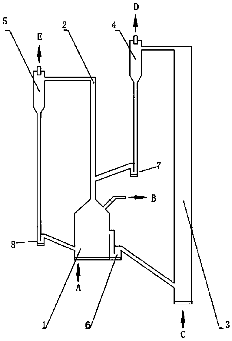 Device and method for preparing synthesis gas with adjustable h2/co ratio from methane-rich gas