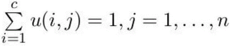 System and method for establishing regional remote damage assessment of different vehicle models on the basis of artificial intelligence unsupervised learning FuzzyC-Means clustering algorithm