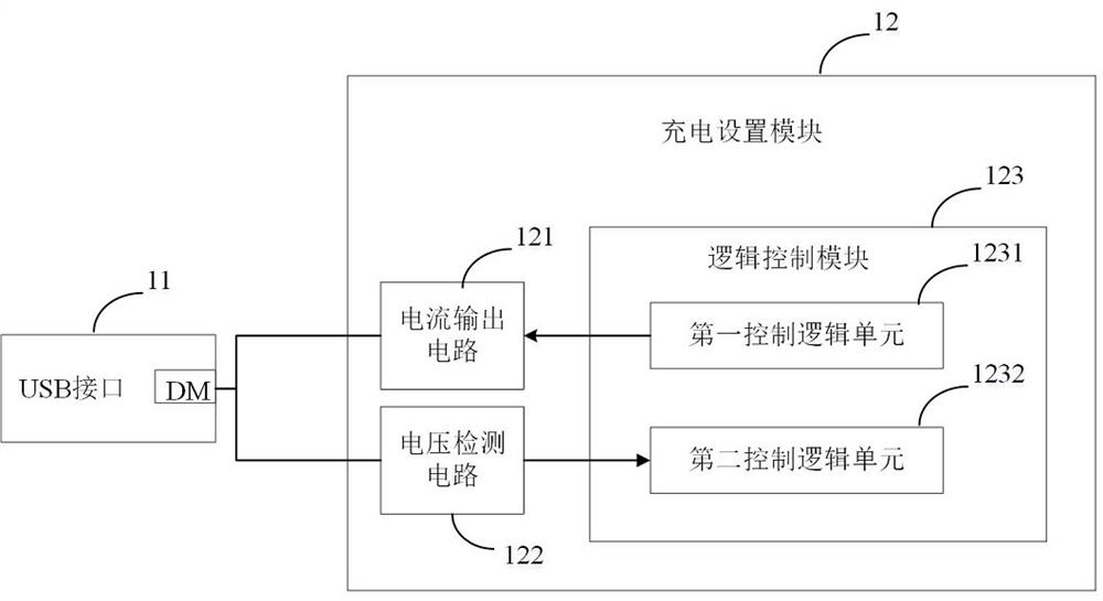 Rechargeable device, charger and charging system