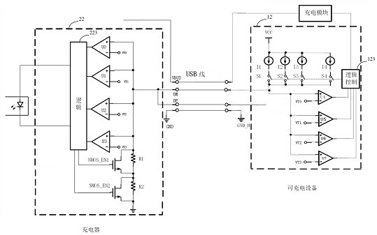 Rechargeable device, charger and charging system