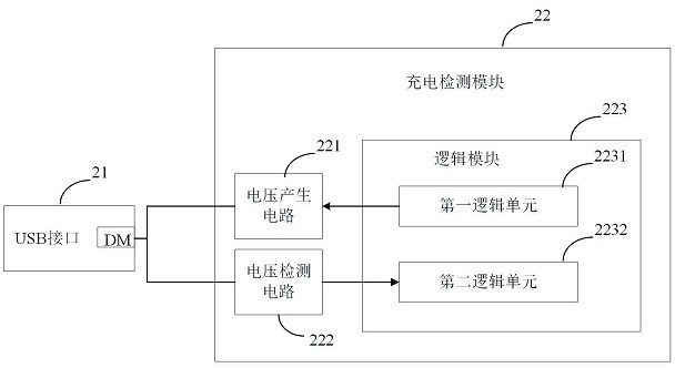 Rechargeable device, charger and charging system