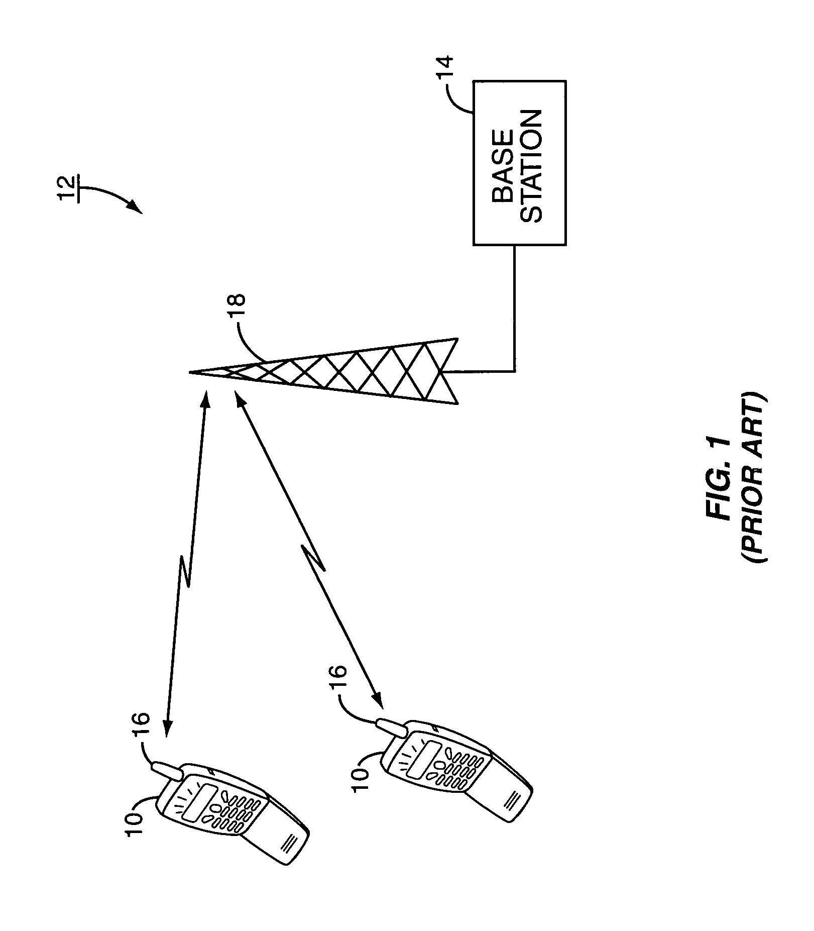 Digitally controlled oscillator