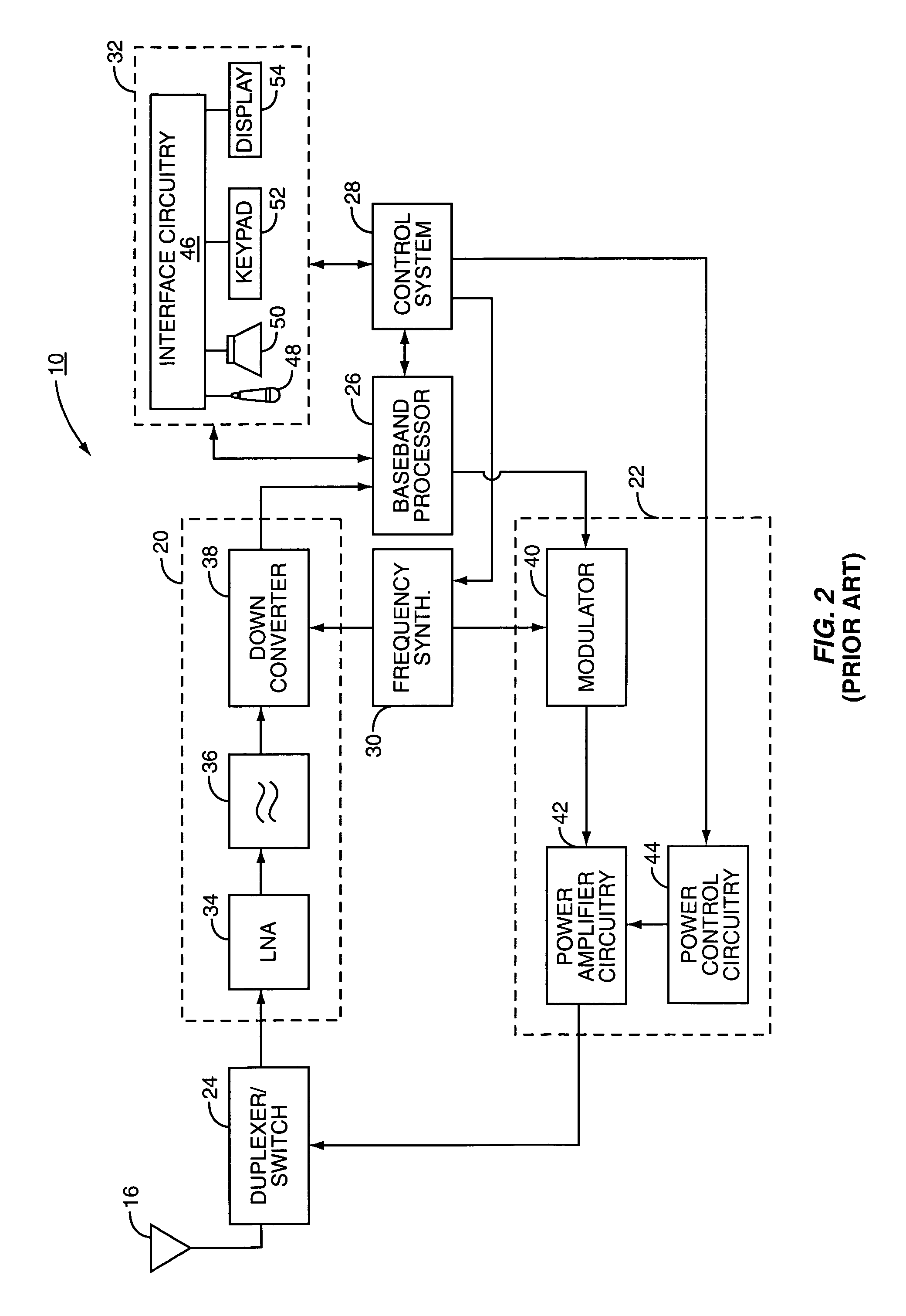 Digitally controlled oscillator