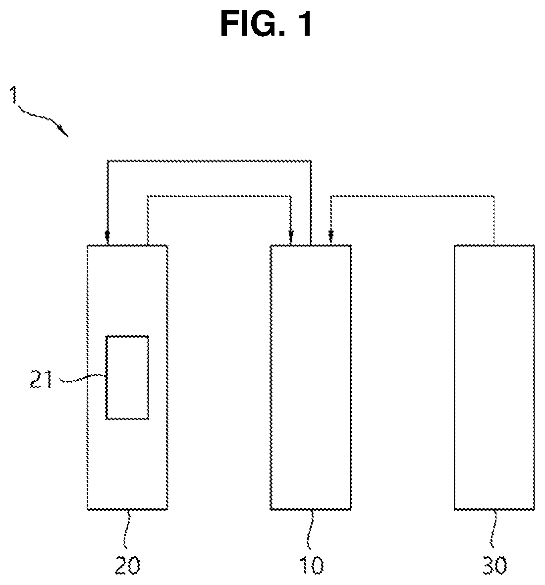 Method for measuring a degree of homogeneity of oils using reverse titration and measuring apparatus using the same