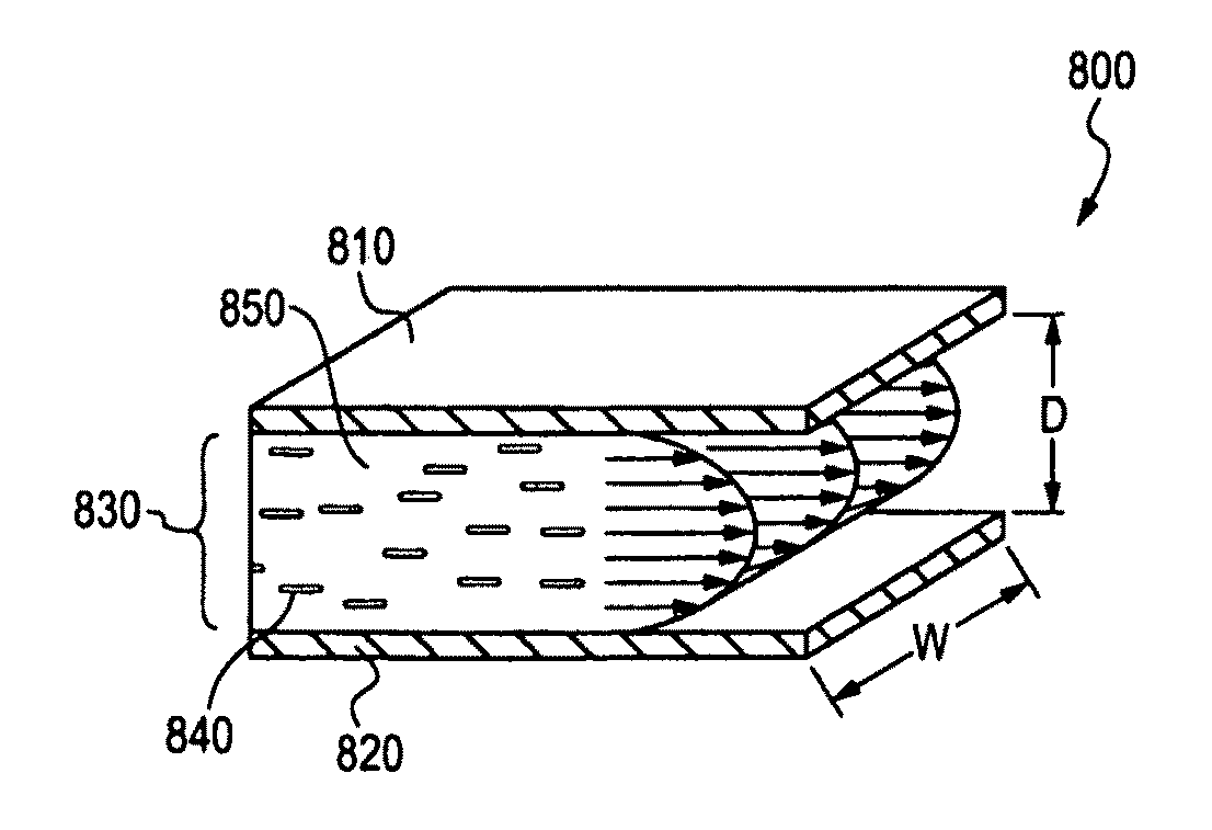 High strength composite materials and related processes