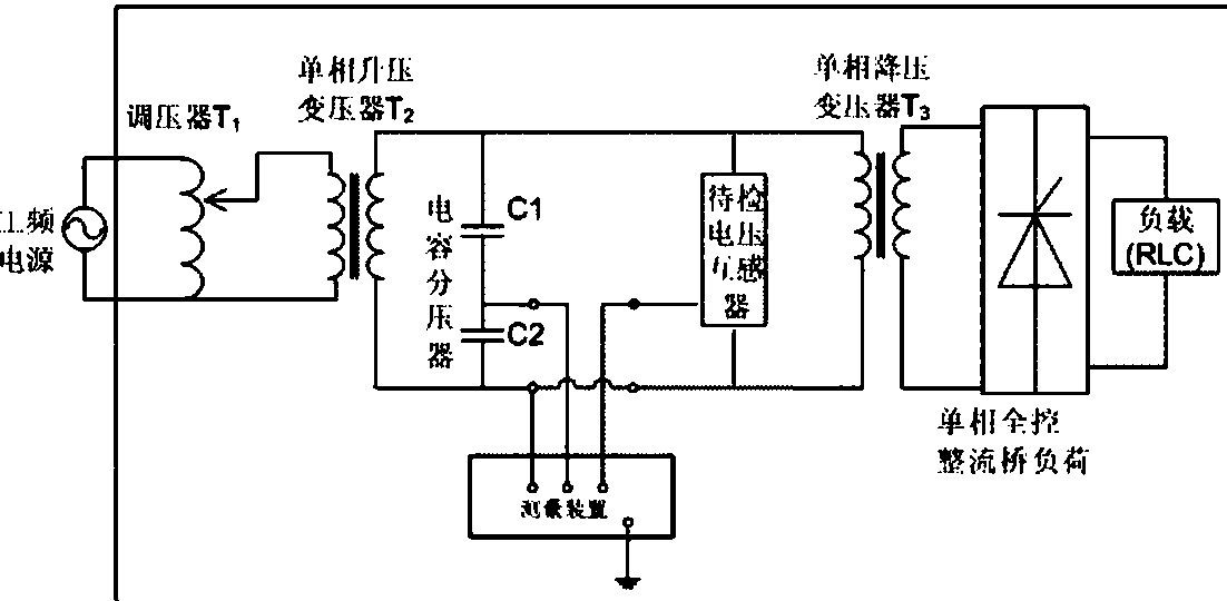 Harmonic performance tester for electronic voltage transformer