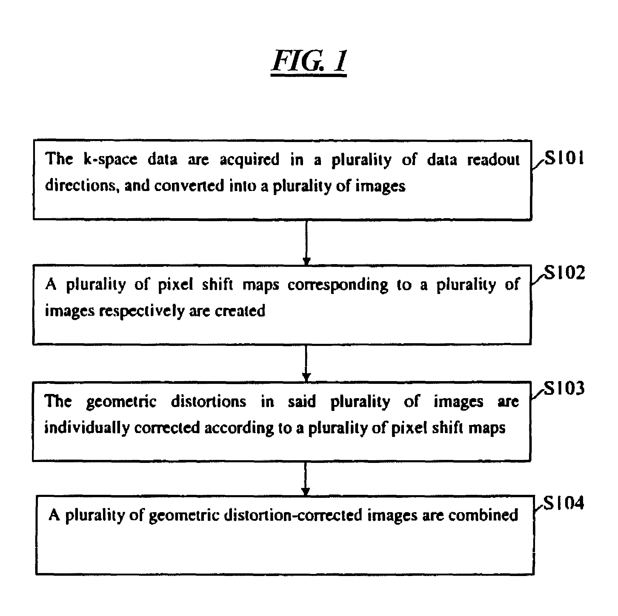 Method and device for distortion correction in magnetic resonance imaging