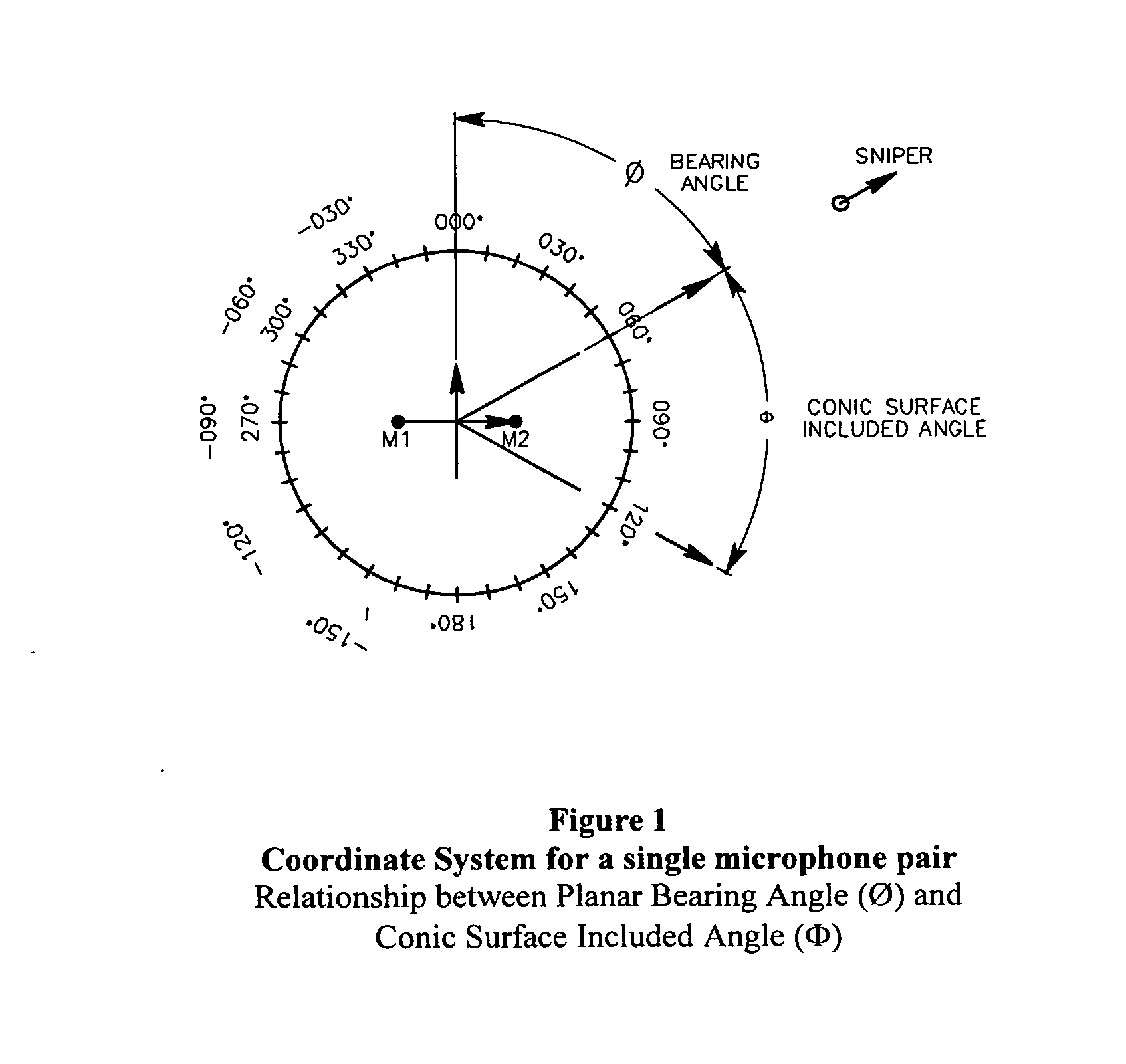 Vigilante acoustic detection, location and response system