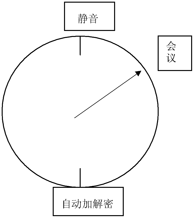 Mobile terminal state control method, device, system and mobile terminal