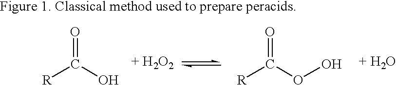 Methods of sterilizing with dipercarboxylic acids