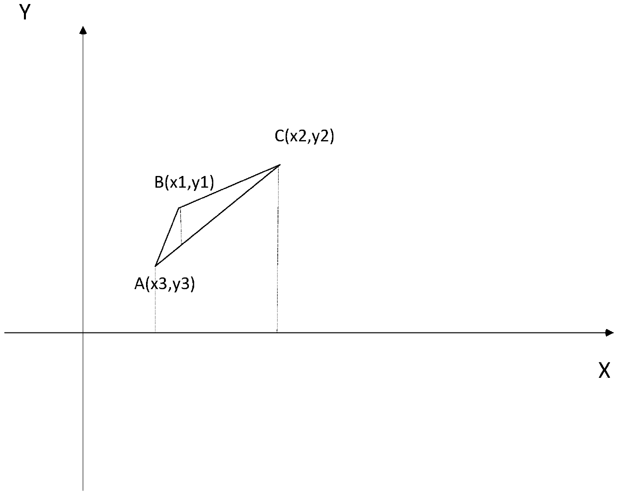 Method and device for calculating space loading rate of carriage