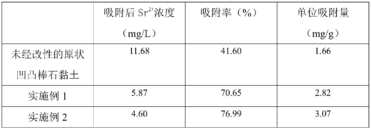 Modified attapulgite clay and preparation method thereof