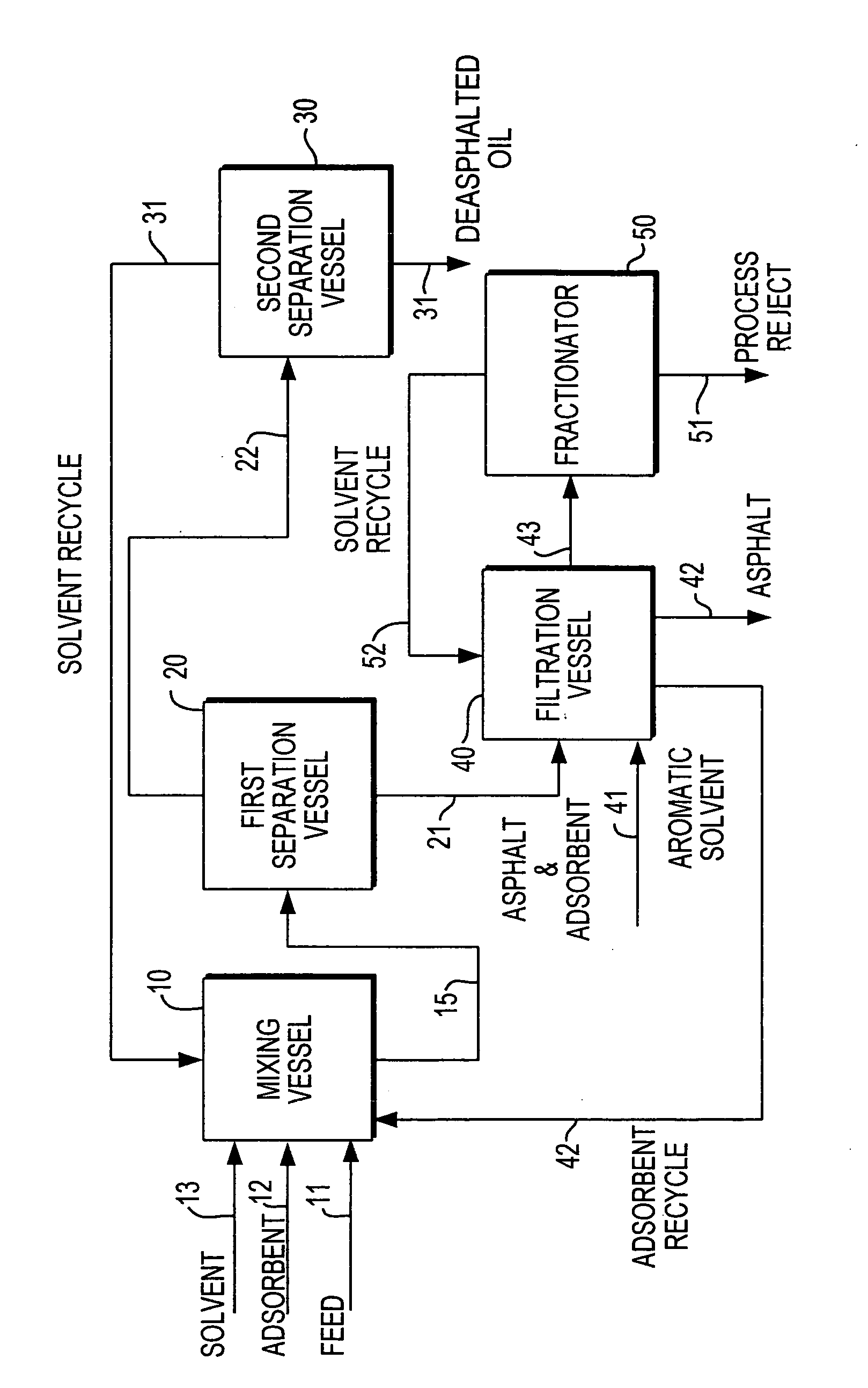 Enhanced solvent deasphalting process for heavy hydrocarbon feedstocks utilizing solid adsorbent