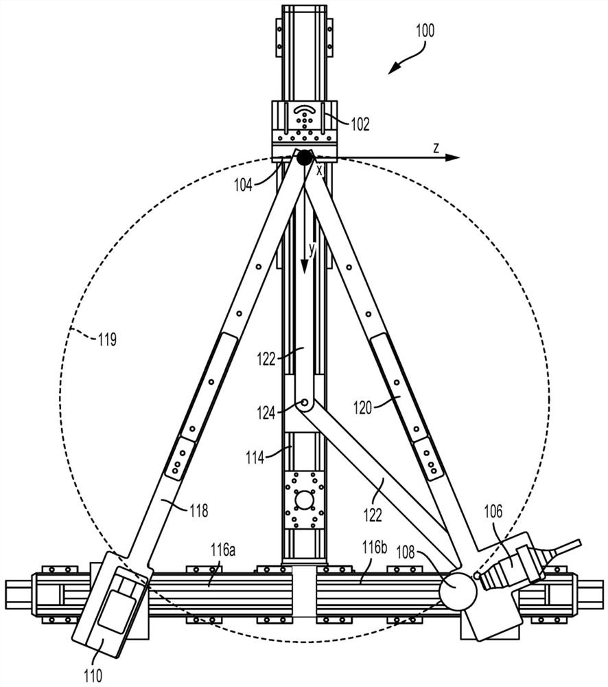 Methods used to align the spectrometer