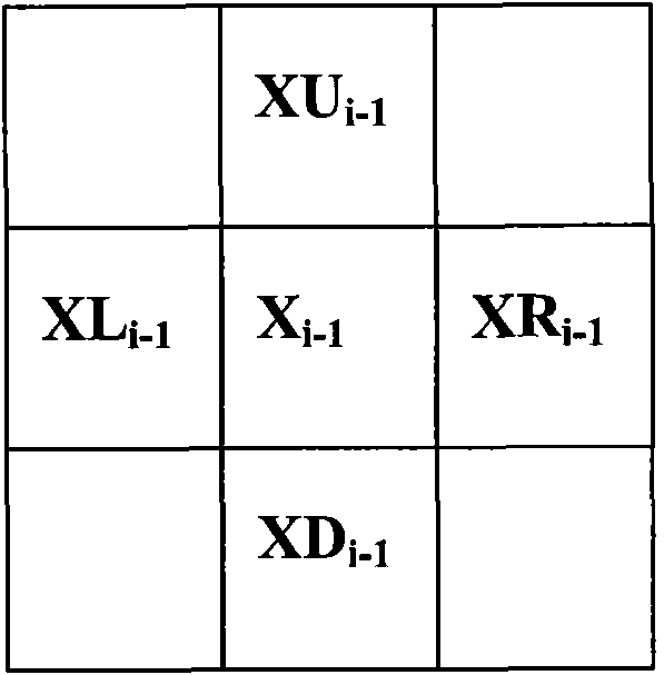 Video coding method