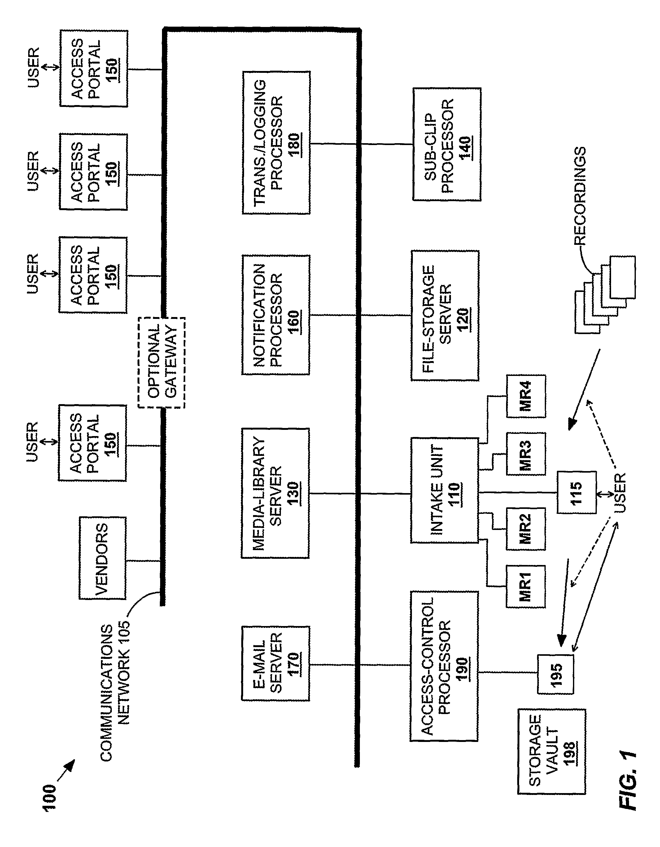 Methods and appartuses for assisting the production of media works and the like