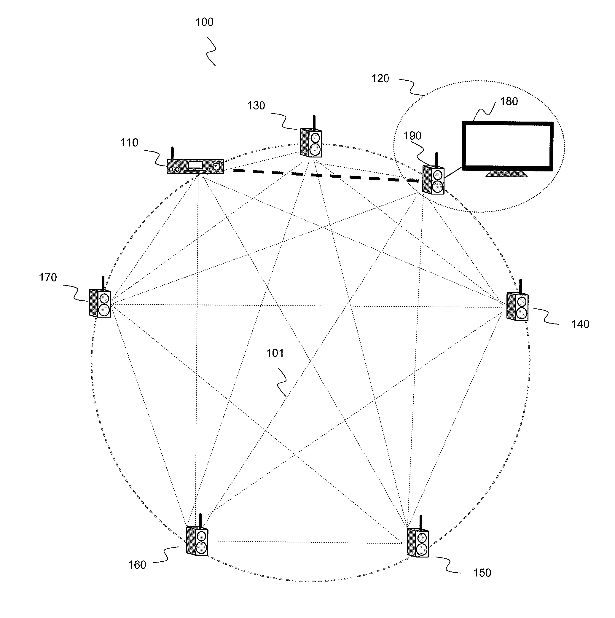 Methods for configuring sender and receiver antennas, corresponding storage means and nodes