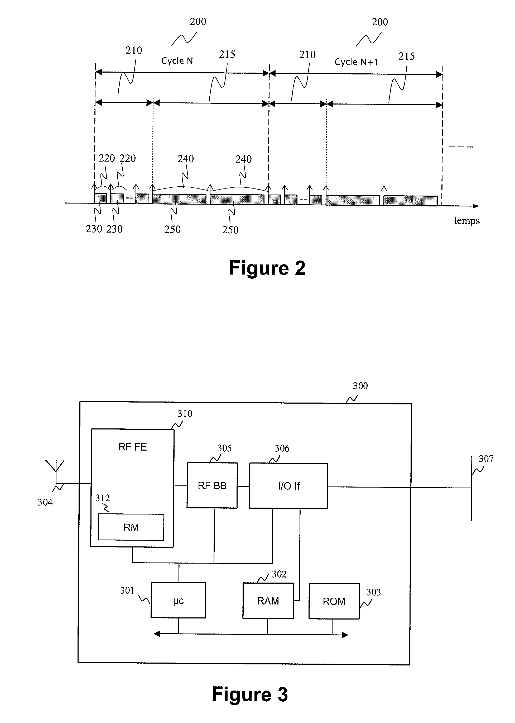 Methods for configuring sender and receiver antennas, corresponding storage means and nodes