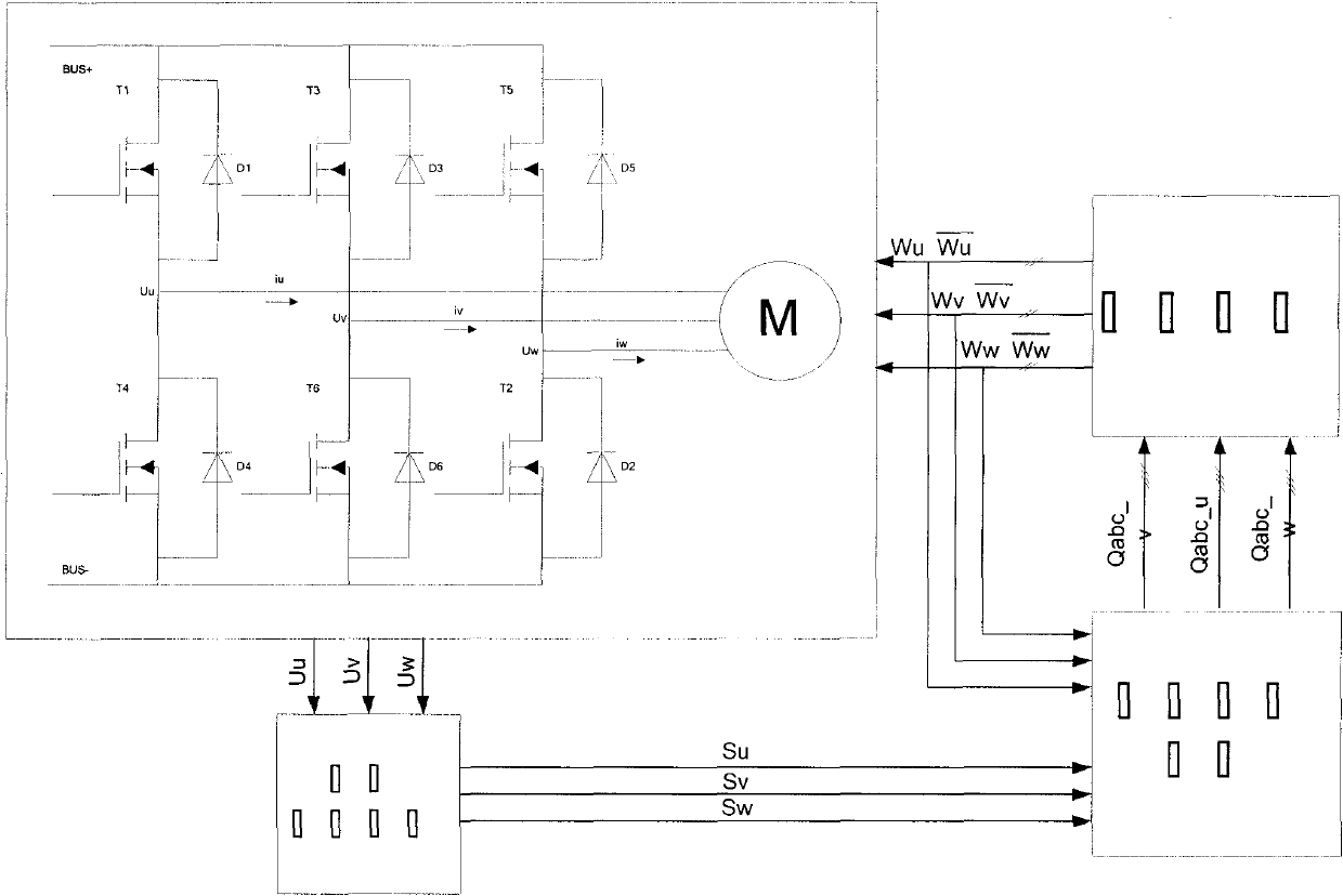 Current zero-crossing detection and dead zone compensation method used for frequency converter