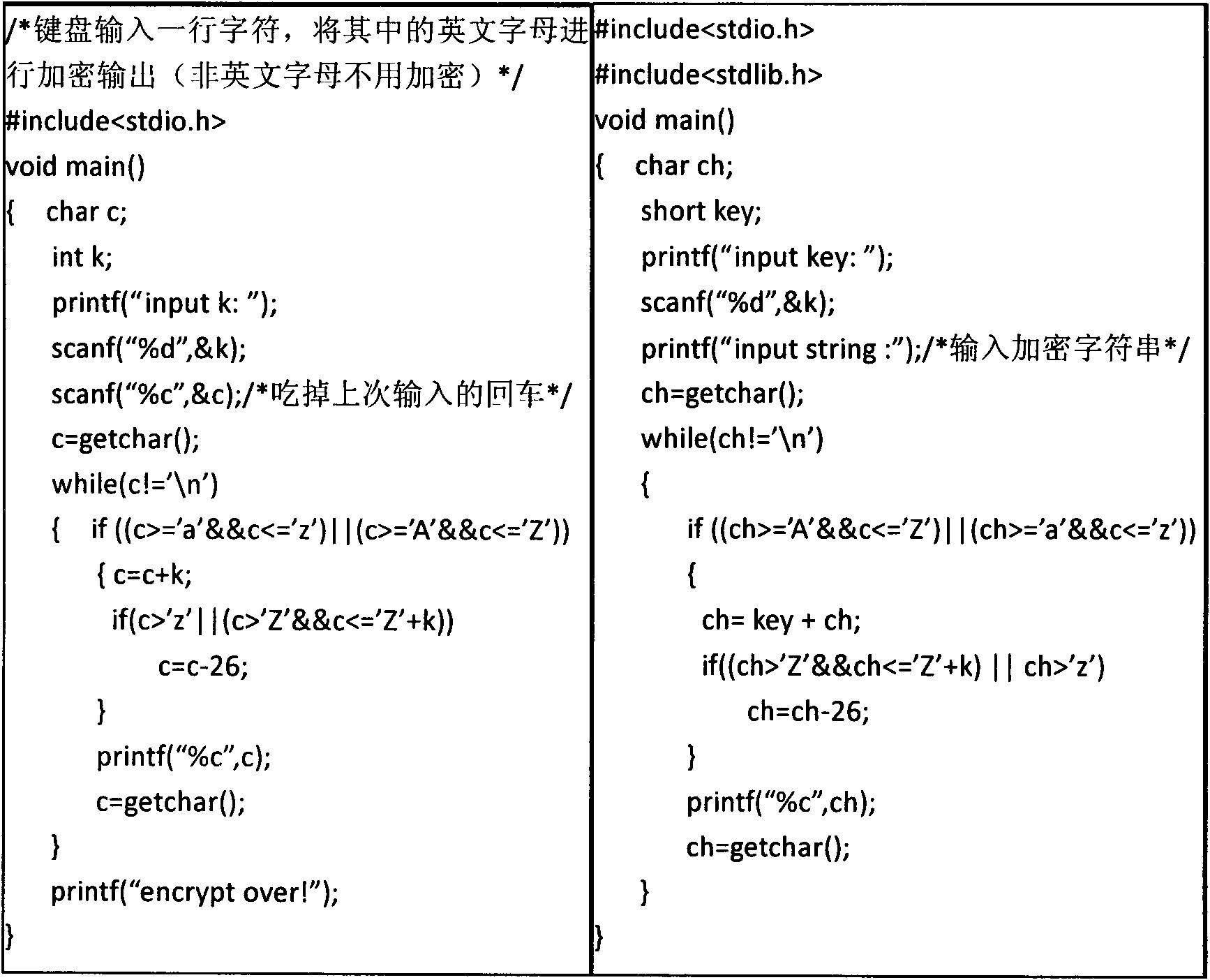 Detection method of code similarity based on digital fingerprints