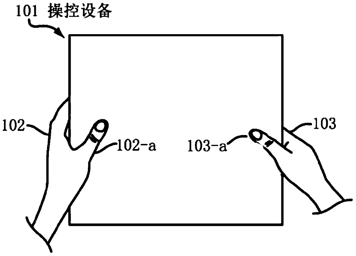 Three-dimensional human-computer interaction equipment, method and system